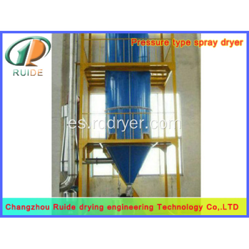 Equipo de secado por pulverización de síntesis química